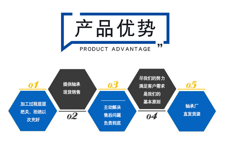 十字節(jié)軸承